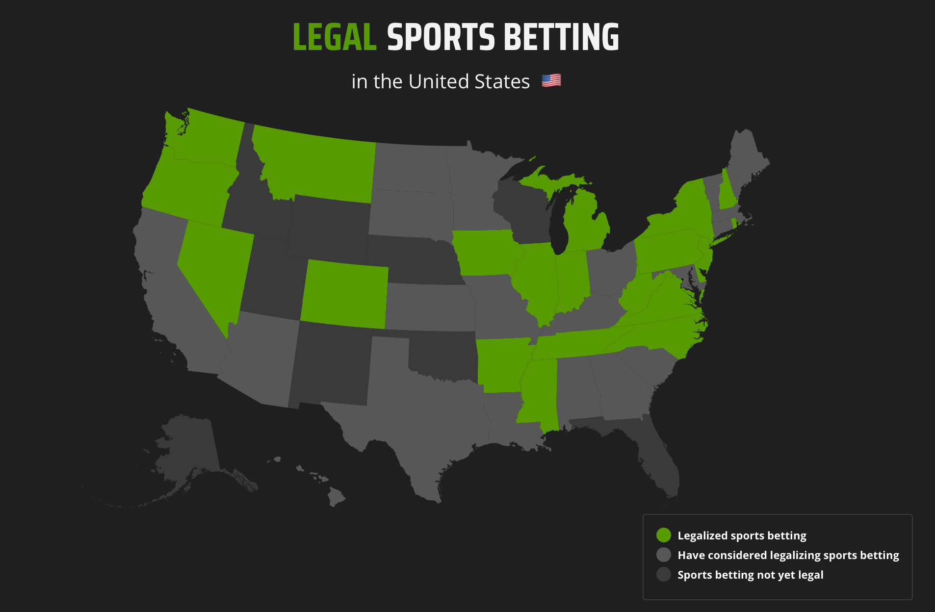 when will draftkings be legal in nevada