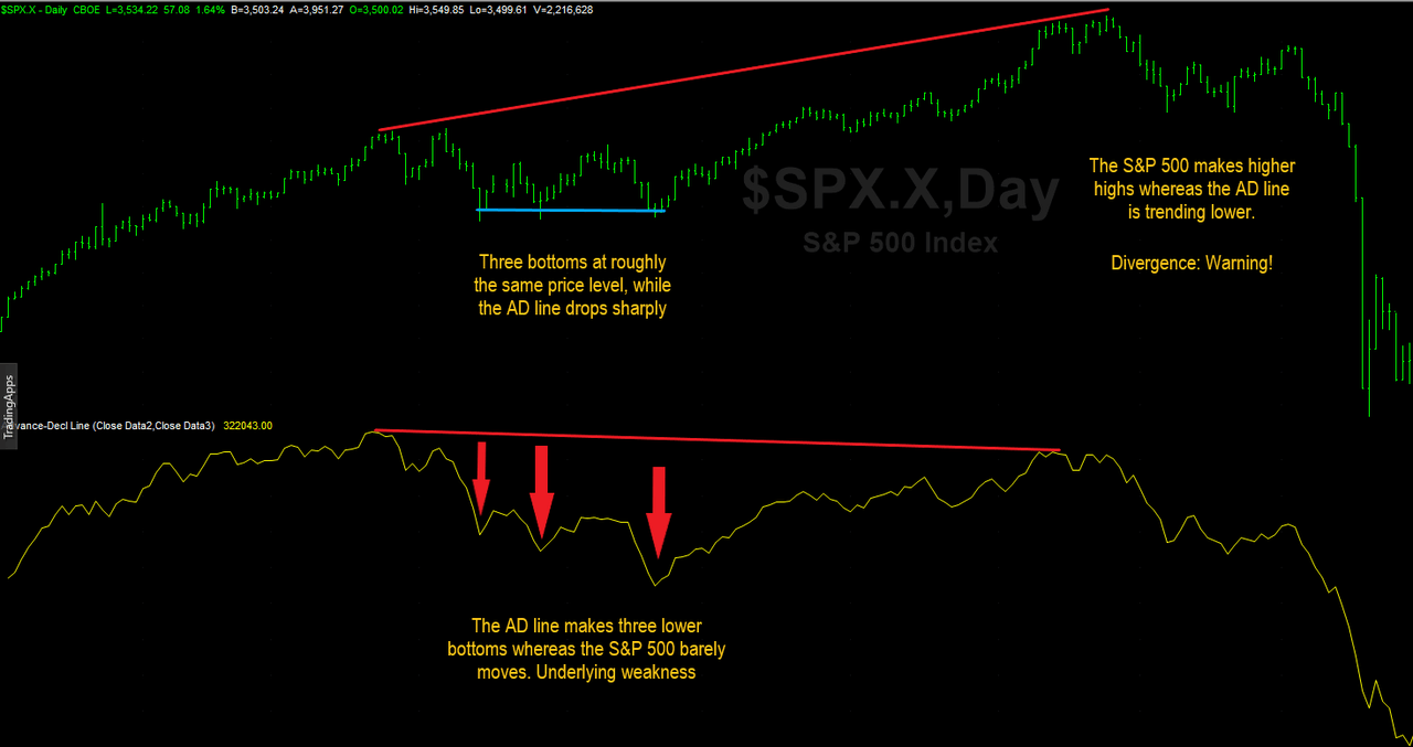 Dow Theory Update For October 17 Comparing The 1987 And 2020 Stock