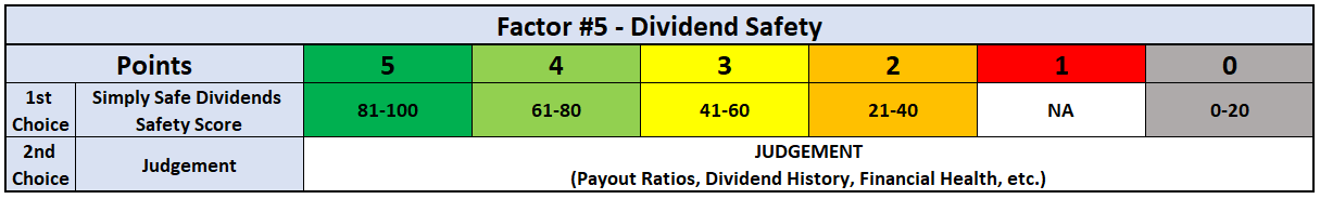 23 International Wide Moat Dividend Growth Stocks Seeking Alpha
