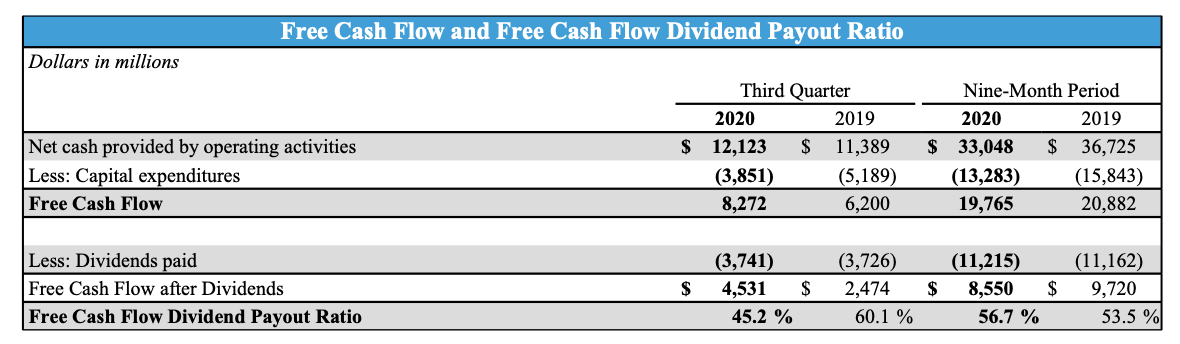 AT&T's Time To Shine Is Right Around The Corner (NYSE:T) | Seeking Alpha