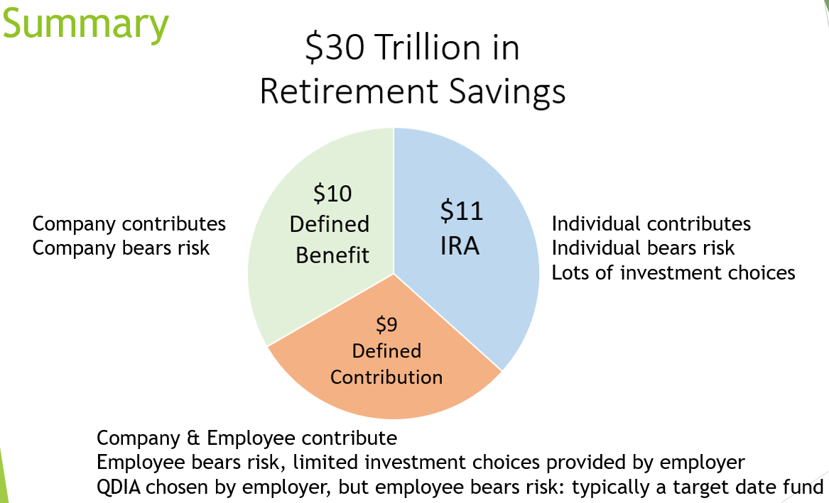 a-primer-on-retirement-savings-accounts-seeking-alpha