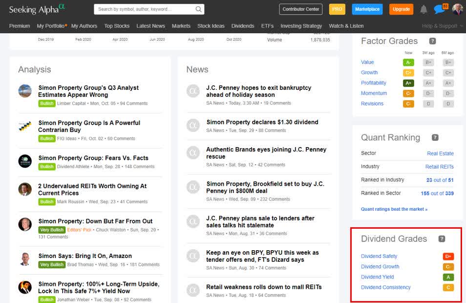 How To Find The Best HighYield Stocks With REIT Dividend Grades