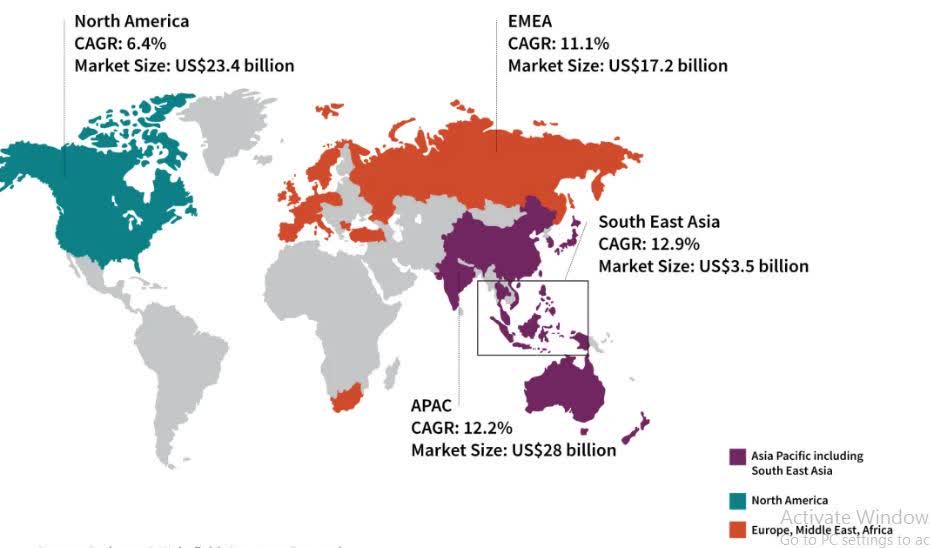 Southeast Asia To Deliver Fastest Data Center Growth (NYSE:DLR ...