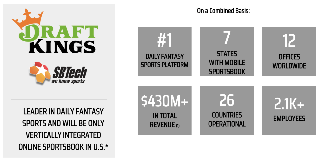 draftkings free bets cash out