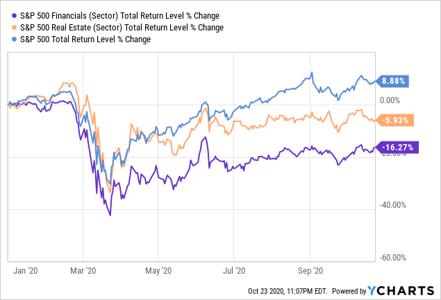 DVYE And SDEM: Emerging Market Equity ETFs With Strong 6.5%-7.9% ...