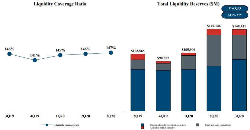 should i buy ge stock