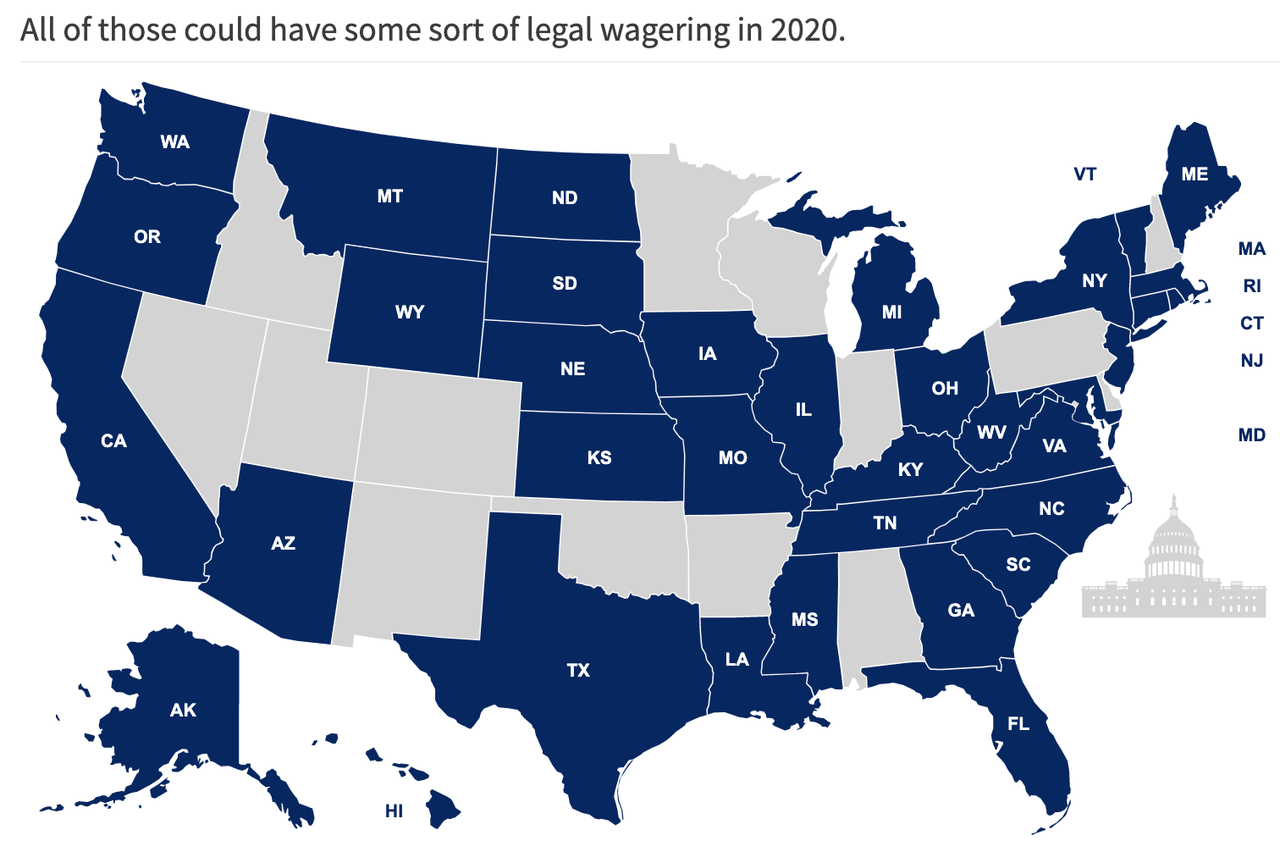 draftkings sports betting states