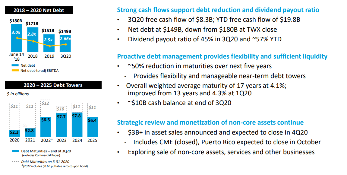 AT&T: Ignore The Debt, One Quarter Of FCF Overwhelms Any Year's Debt ...