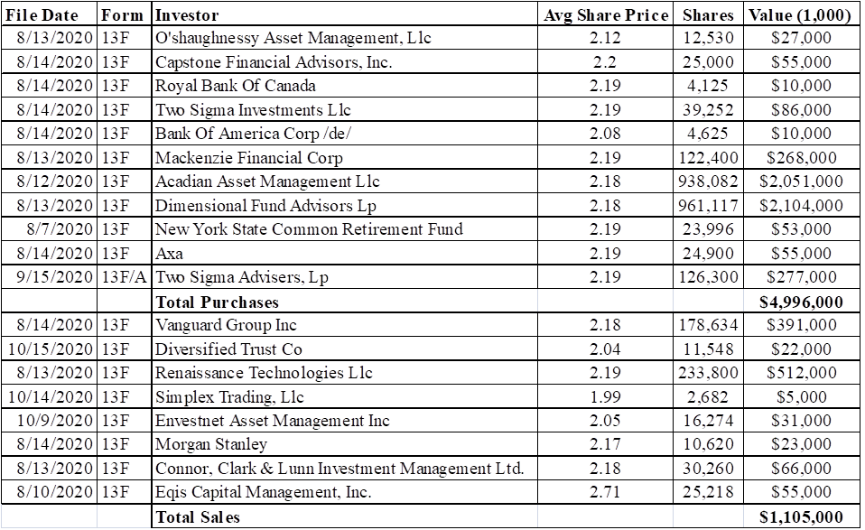 Xinyuan Real Estate The Need For Patience (NYSEXIN) Seeking Alpha
