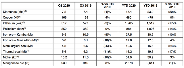 Nickel Monthly News For The Month Of October 2020 Seeking Alpha