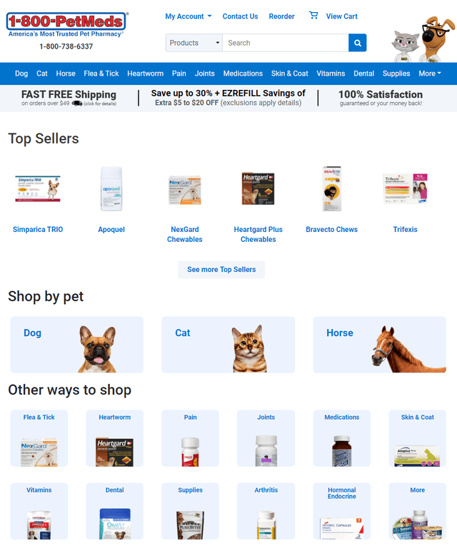 PetMed Express Mea Culpa, Buy As They Are Gaining Traction In