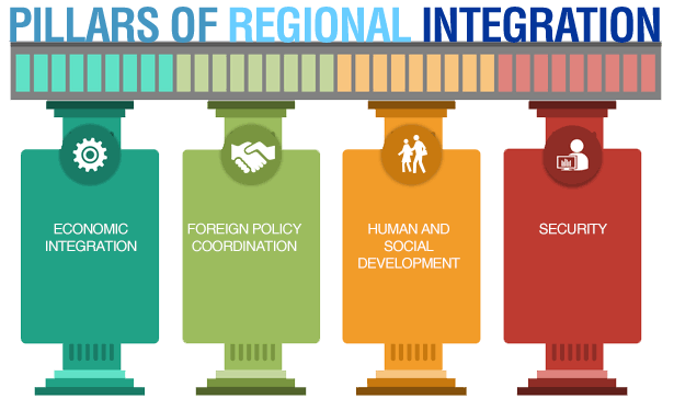 The Caribbean: Geopolitics, ESG And An Oil Boom | Seeking Alpha