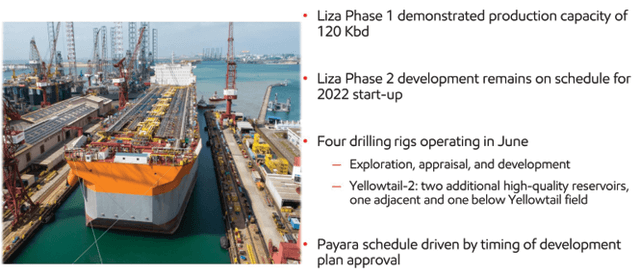 Exxon Mobil: The Stabroek Block And Its Significance (Update) (NYSE:XOM ...