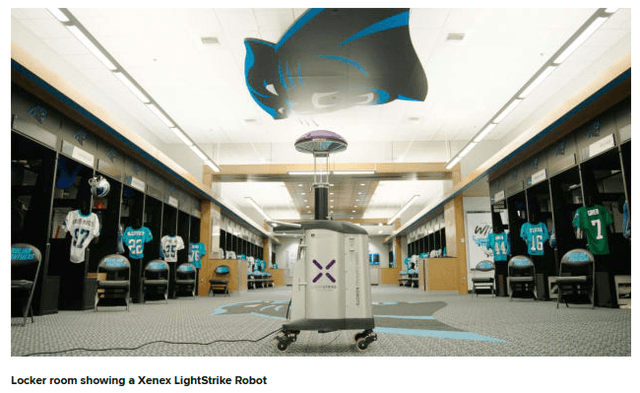 ARKQ: Domo Arigato, Mr. Roboto (BATS:ARKQ) | Seeking Alpha