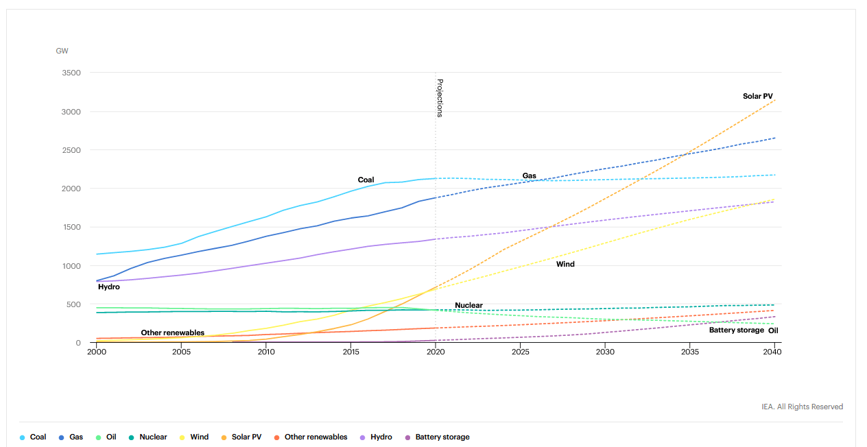 Fortress Value Acquisition: An Interesting Opportunity In North ...