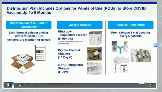 Dry ice stock symbol