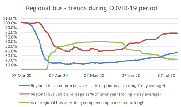2019 specialized turbo levo hardtail
