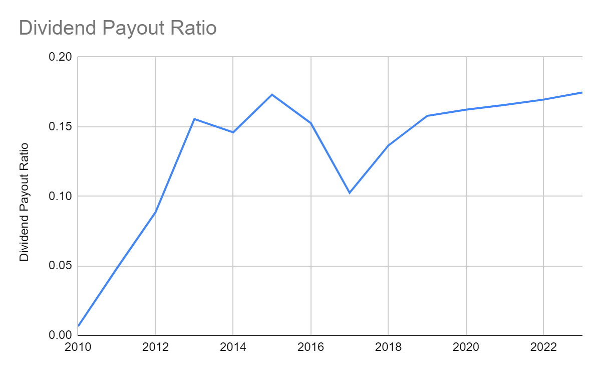 Primerica Protecting The Insured, Ensuring Growth And Stability For