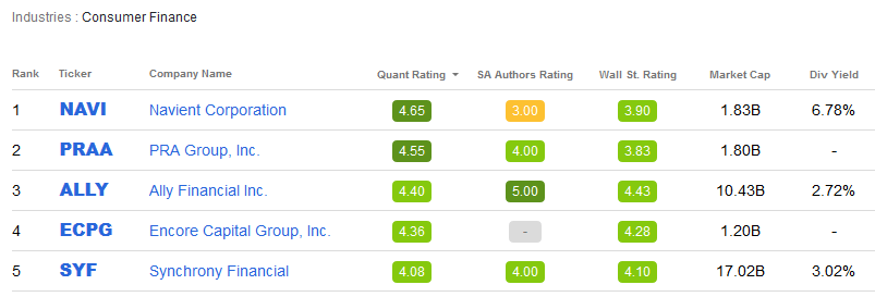 saupload_NAVI_tops_Quant_Ratings_thumb1.png