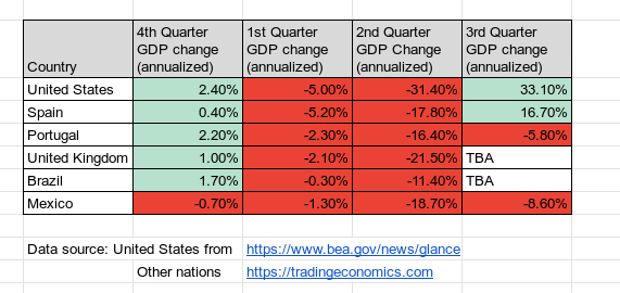 Banco Santander Recovery In Sight Nyse San Seeking Alpha