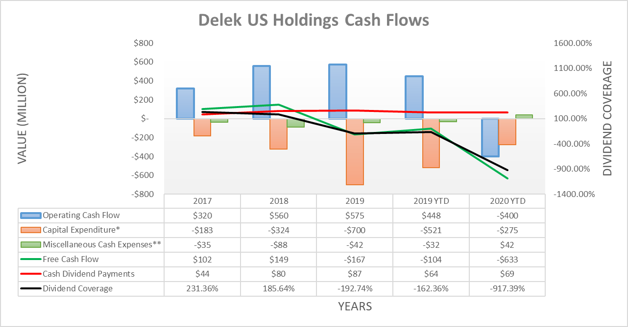 cash advance inc