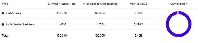 Breaking Stock Market News Seeking Alpha The public offering could come in 2021. breaking stock market news seeking alpha