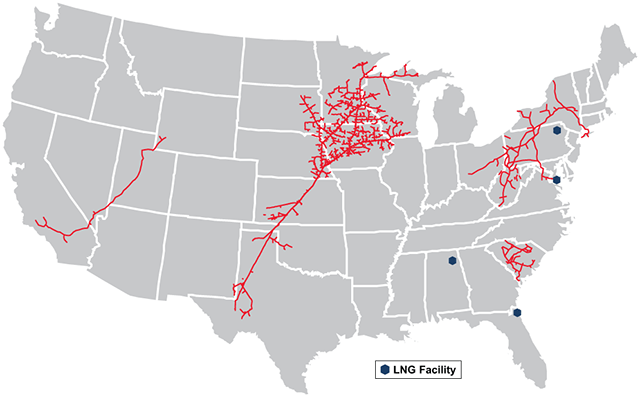 Natural Gas Piplelines