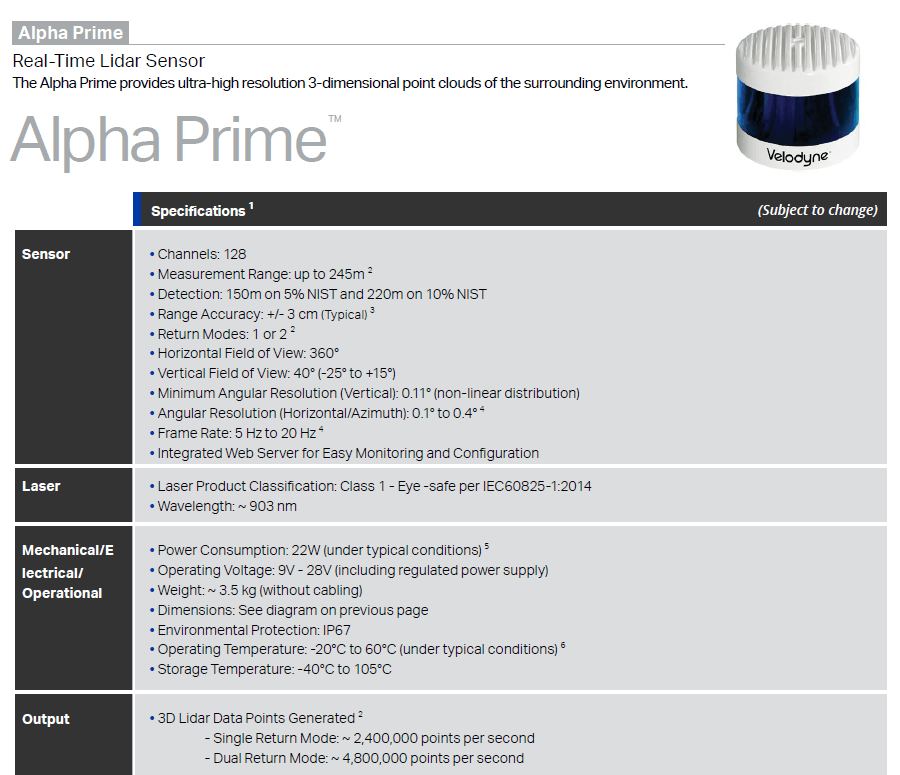 Alpha Prime  Velodyne Lidar