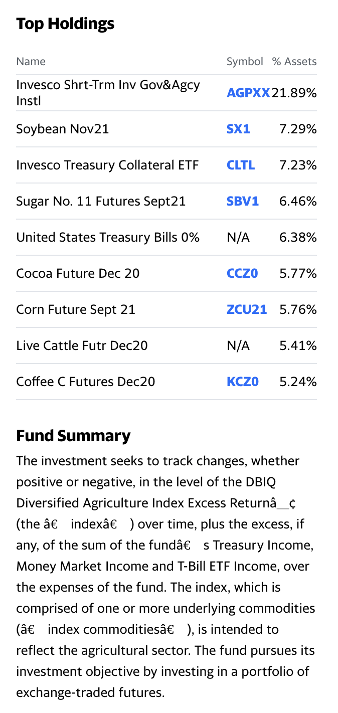 Agricultural Commodities In The Aftermath Of The November WASDE Report