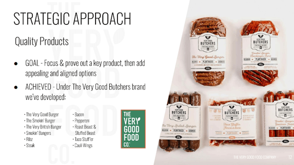 The Very Good Food Company An Alternative Meat Start Up Poised For Growth Otcmkts Vryyf Seeking Alpha