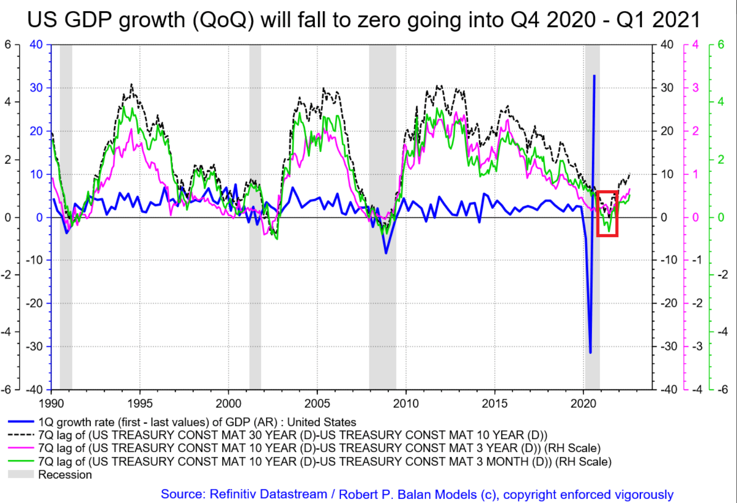 The Equity Market Outlook Until The First Half Of December Is Not A Pretty Sight Liquidity Wise Seeking Alpha