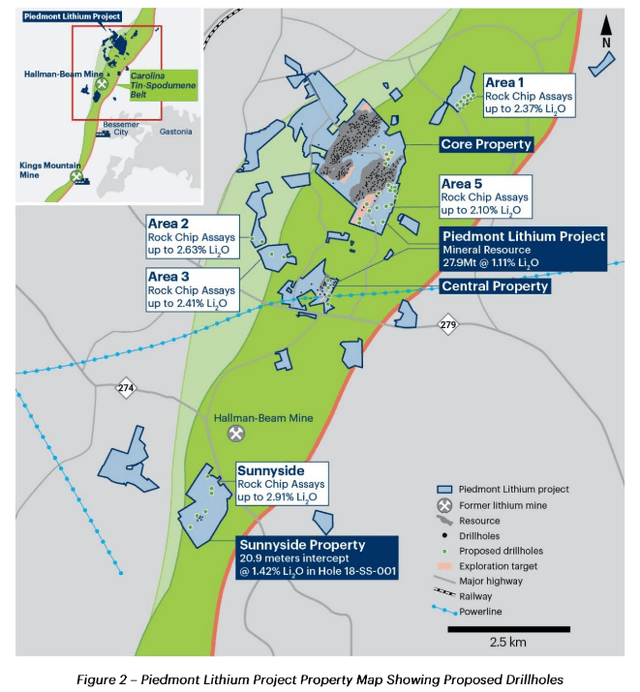 Piedmont Lithium: Don't Be Seduced By The Name (nasdaq:pll) 