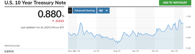 Wells Fargo: Why I Bought When Warren Buffett Sold (NYSE:WFC) | Seeking ...