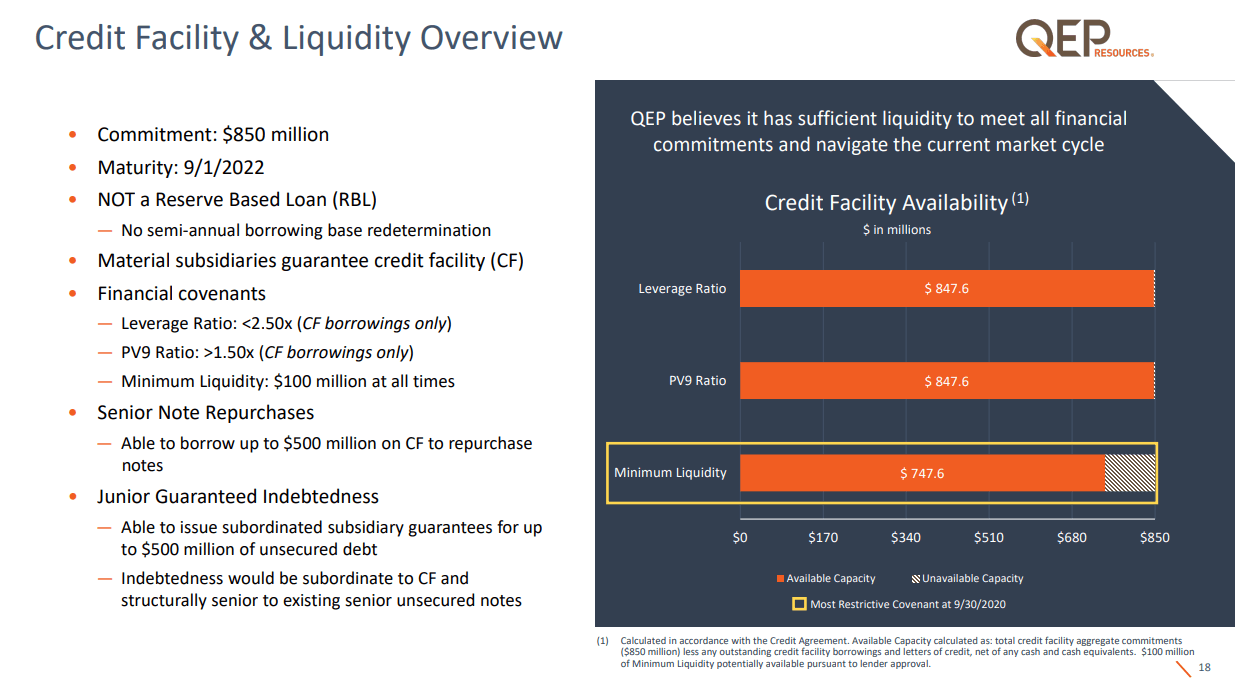 QEP Resources: Heavily Indebted, But With Substantial Upside At $50s ...