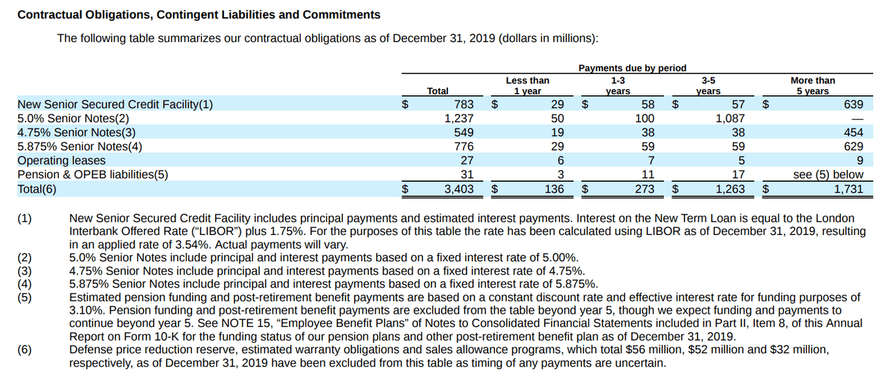 allison-transmission-reveals-the-power-of-short-put-options-nyse-alsn