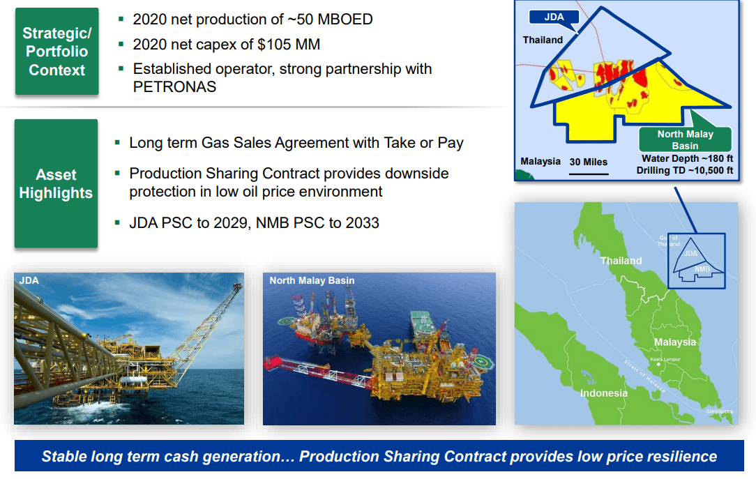 Hess Corporation Is An Exciting, Leveraged Play On The Next Supermajor