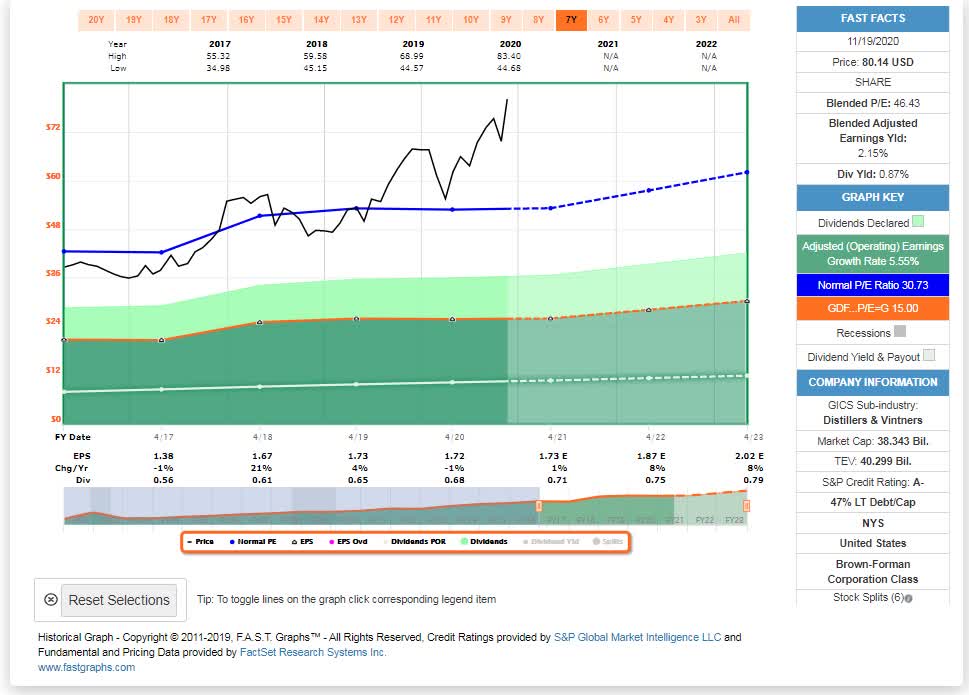 SCHV: Large Cap Value? Sort Of. Its Indexing Methodology Weakens What ...