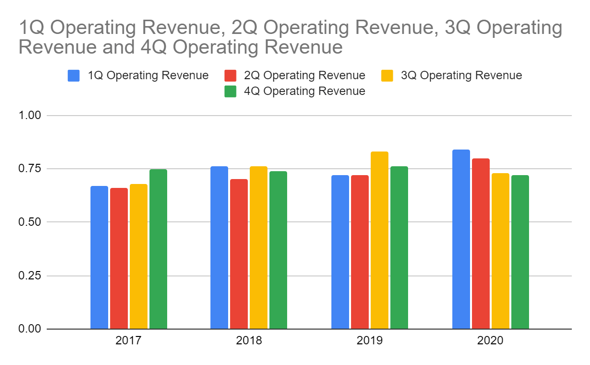 Tetra Tech The Right Path To Undeterred Success Nasdaq Ttek Seeking Alpha