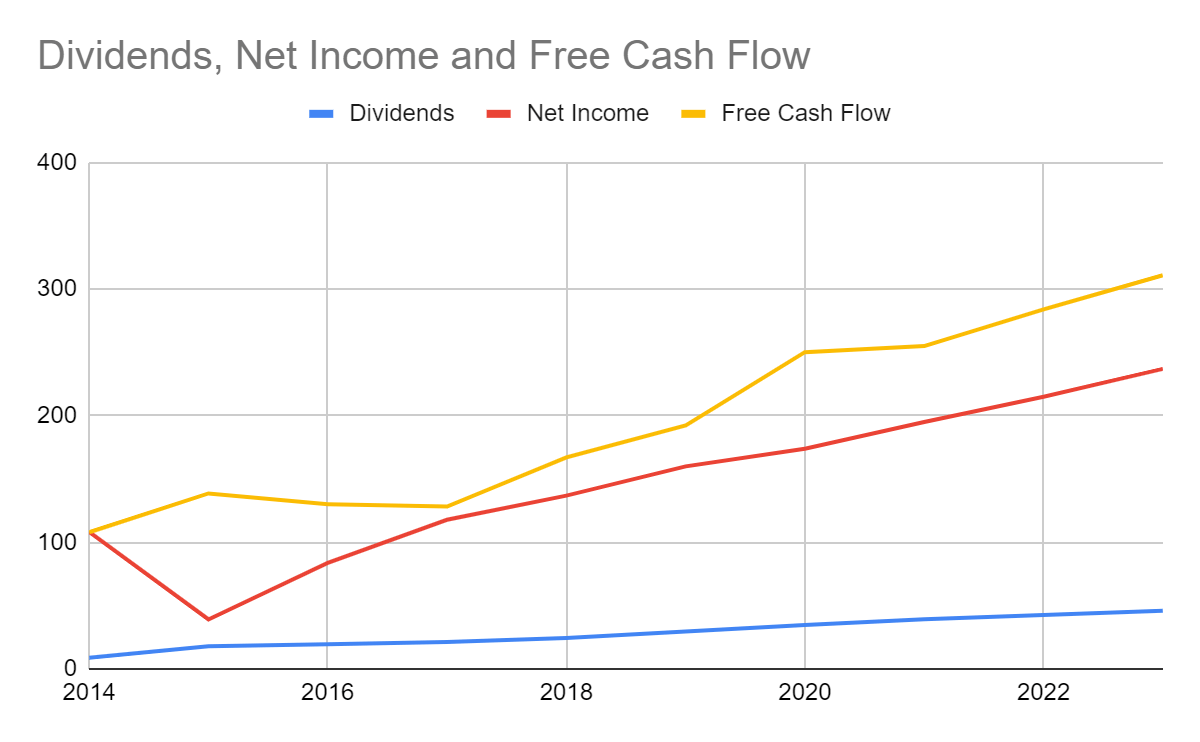 Tetra Tech The Right Path To Undeterred Success Nasdaq Ttek Seeking Alpha