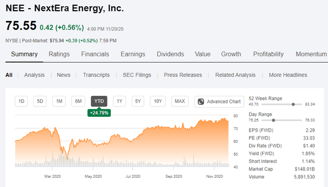 Tortoise Power And Energy Infrastructure Fund Tortoise Energy Infrastructure Fund: Portfolio Will Soon Shift From