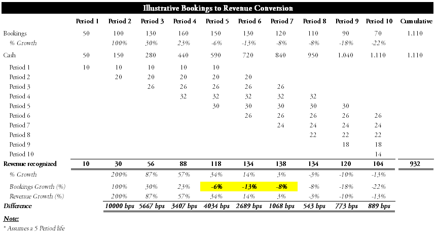 Bloxy News on X: Roblox Corporation (NYSE: $RBLX) has released their  February 2022 Key Metrics.    / X