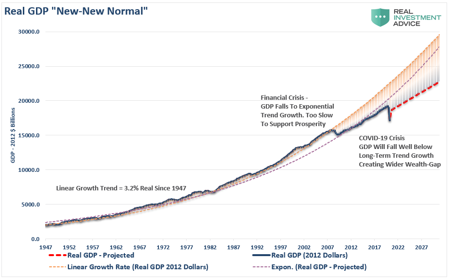 MacroView: A Vaccine And The 'New New Normal' | Seeking Alpha