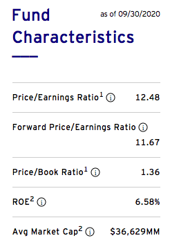 Pey Stock