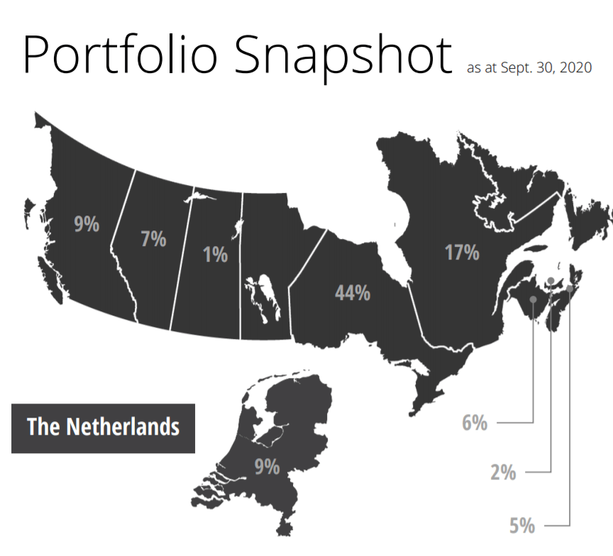 Canadian Apartment Properties Reit Pandemic Proof Cash Flow Resilience Otcmkts Cdpyf Seeking Alpha