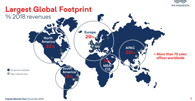 RHIM’s footprint - Source: RHI Magnesita Investor Day Presentation