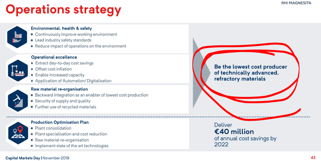 Operations strategy – low cost - Source: RHI Magnesita Investor Day Presentation