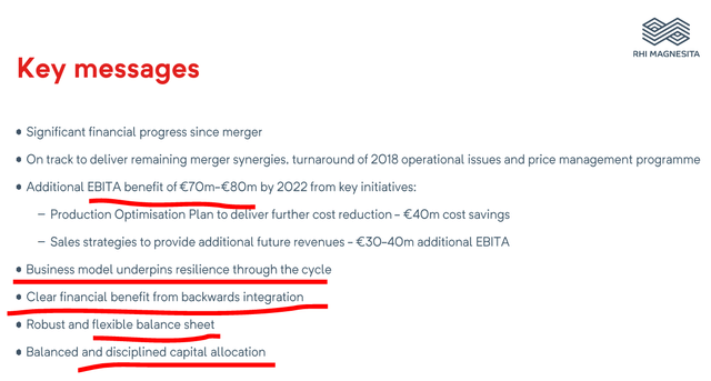 Financial strategy - Source: RHI Magnesita Investor Day Presentation