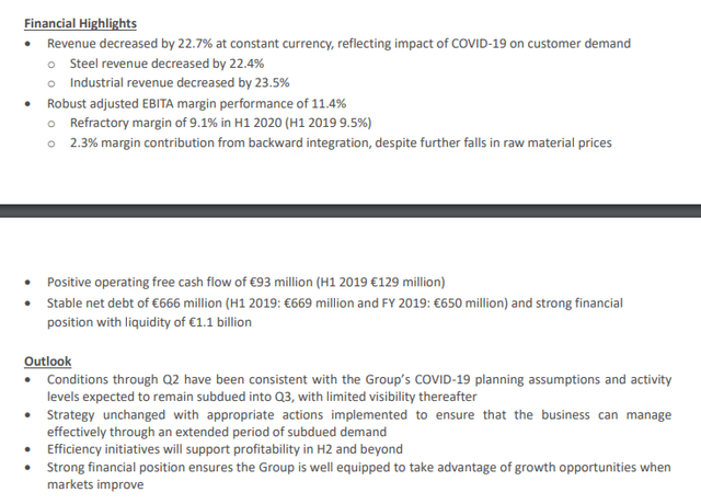 Source: 1H 2020 report