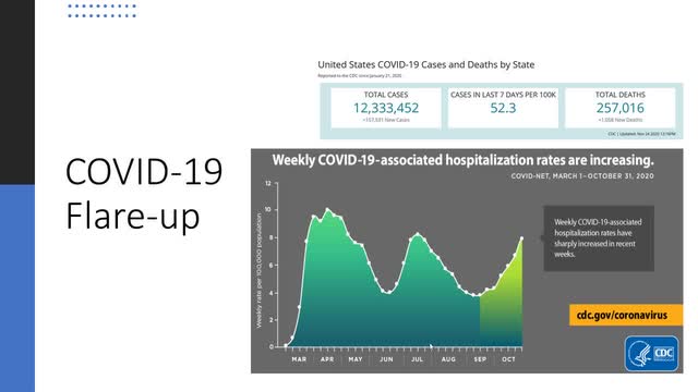 Chart, histogram Description automatically generated