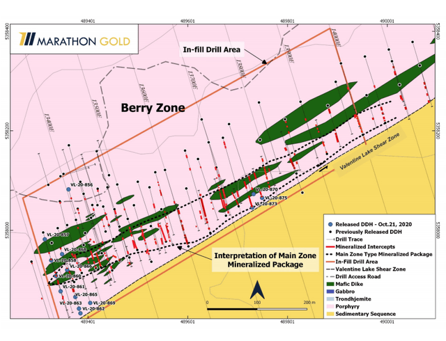 Marathon Gold: A Look At The Valuation After The Drop (OTCMKTS:MGDPF ...